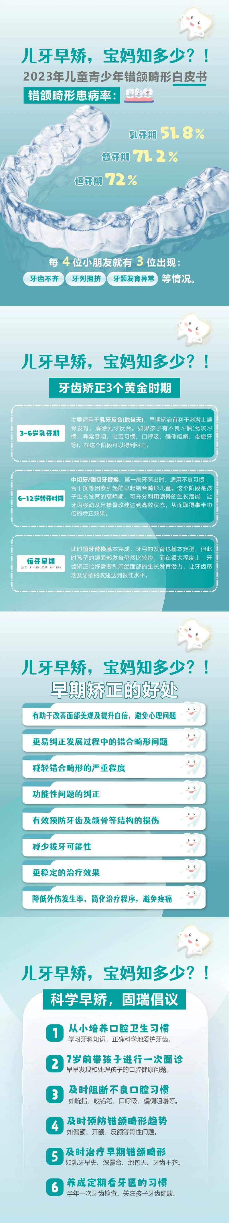 儿牙早矫宣传海报-采灵感-cailinggan.com