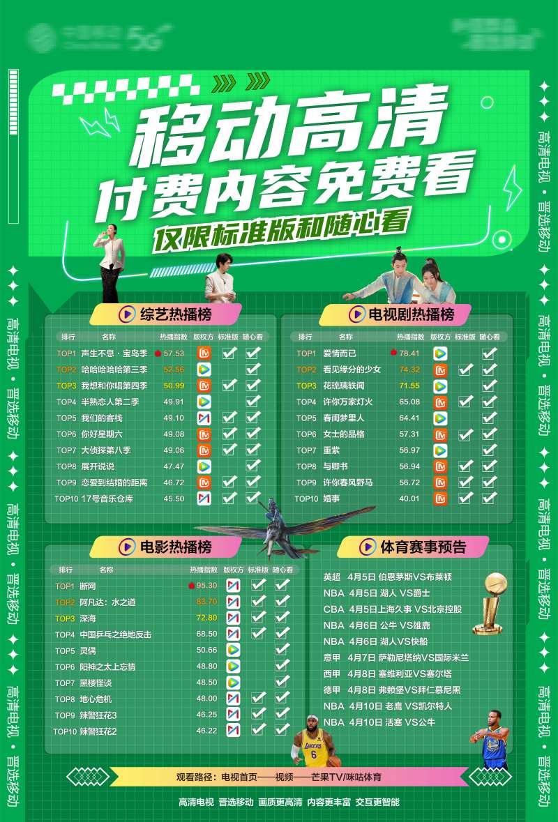 通信套餐宣传高清海报-采灵感-cailinggan.com