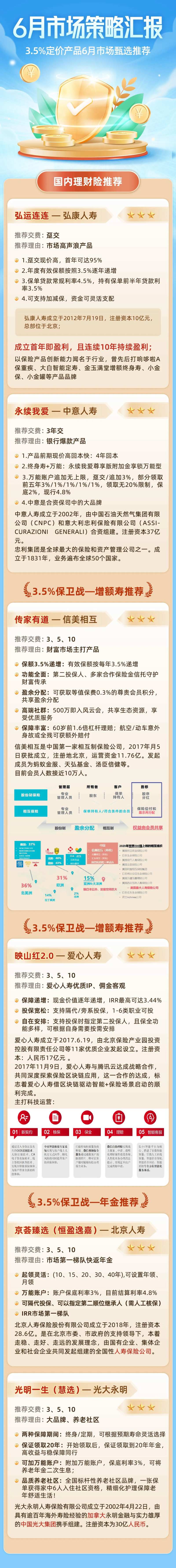 金融保险基金活动海报-采灵感-cailinggan.com