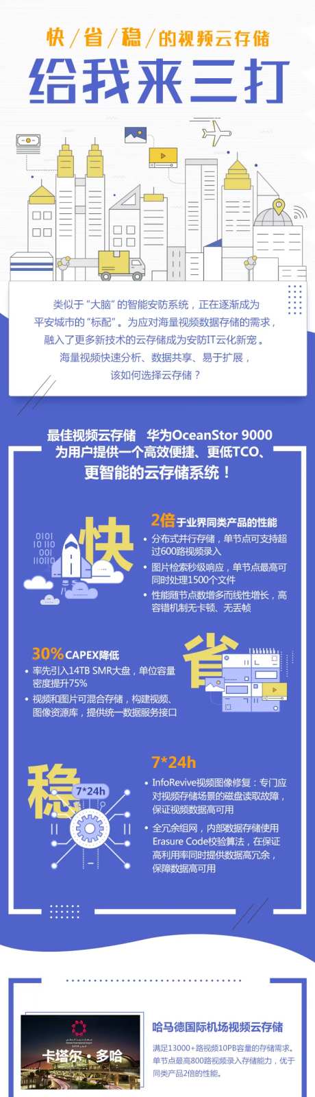 云储存宣传海报长图-采灵感-https://www.cailinggan.com/