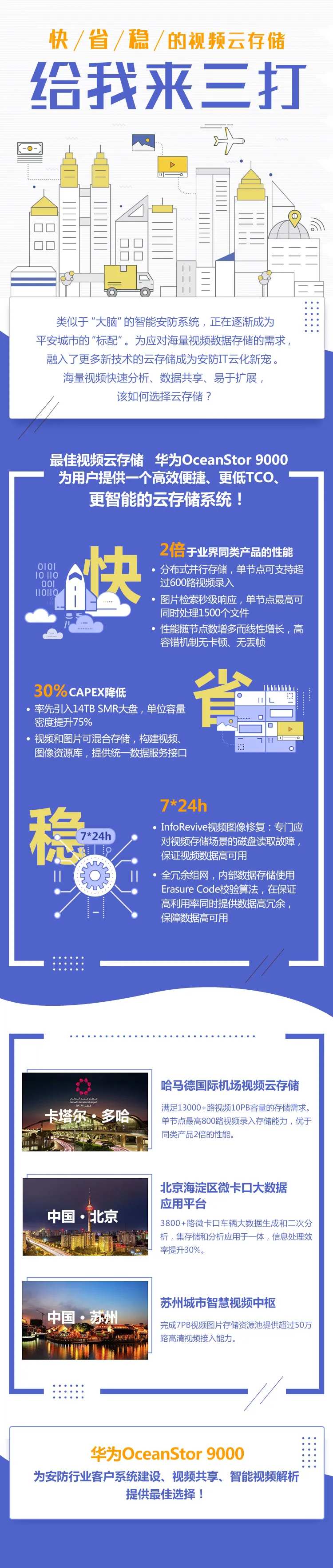 云储存宣传海报长图-采灵感-cailinggan.com