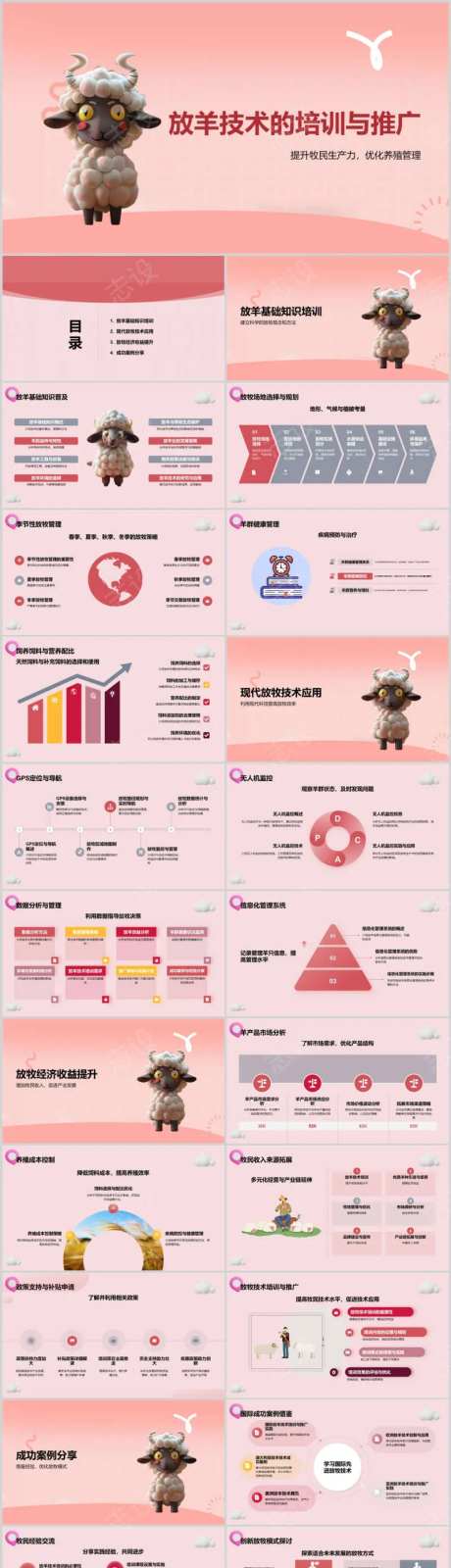 放羊技术的培训与推广PPT-采灵感-https://www.cailinggan.com/