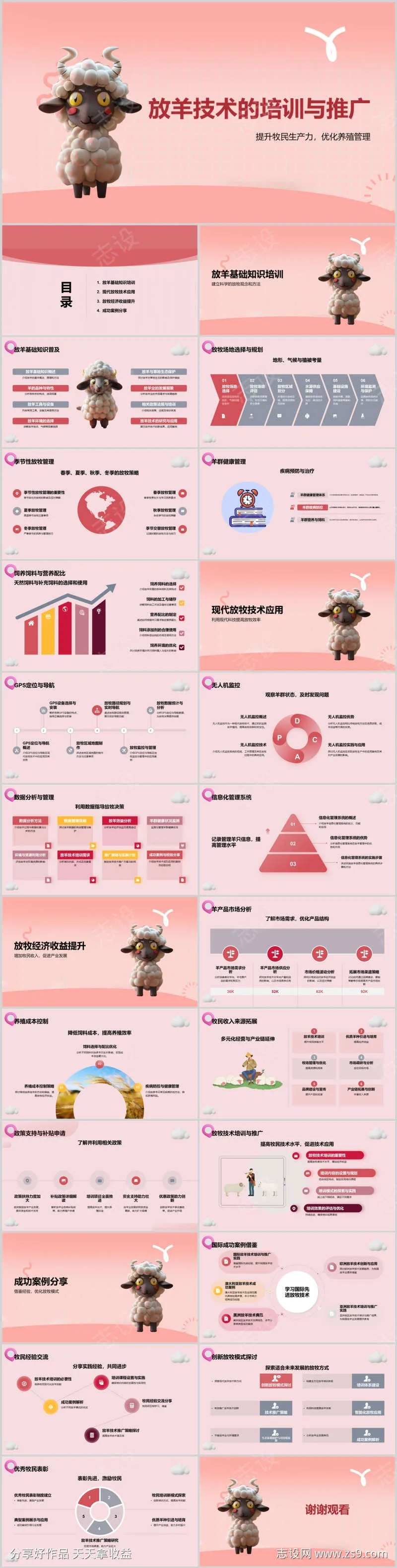 放羊技术的培训与推广PPT-采灵感-cailinggan.com