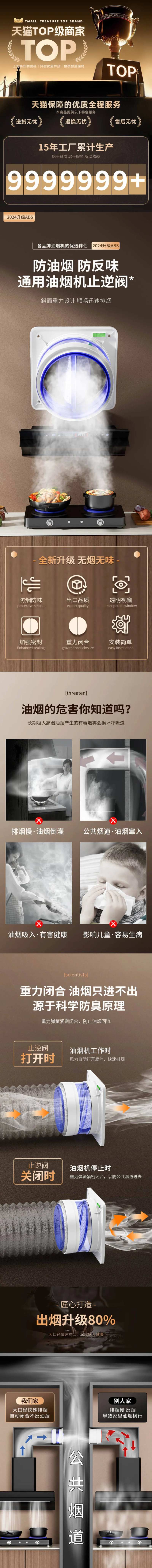 厨房油烟机阀门详情-采灵感-cailinggan.com