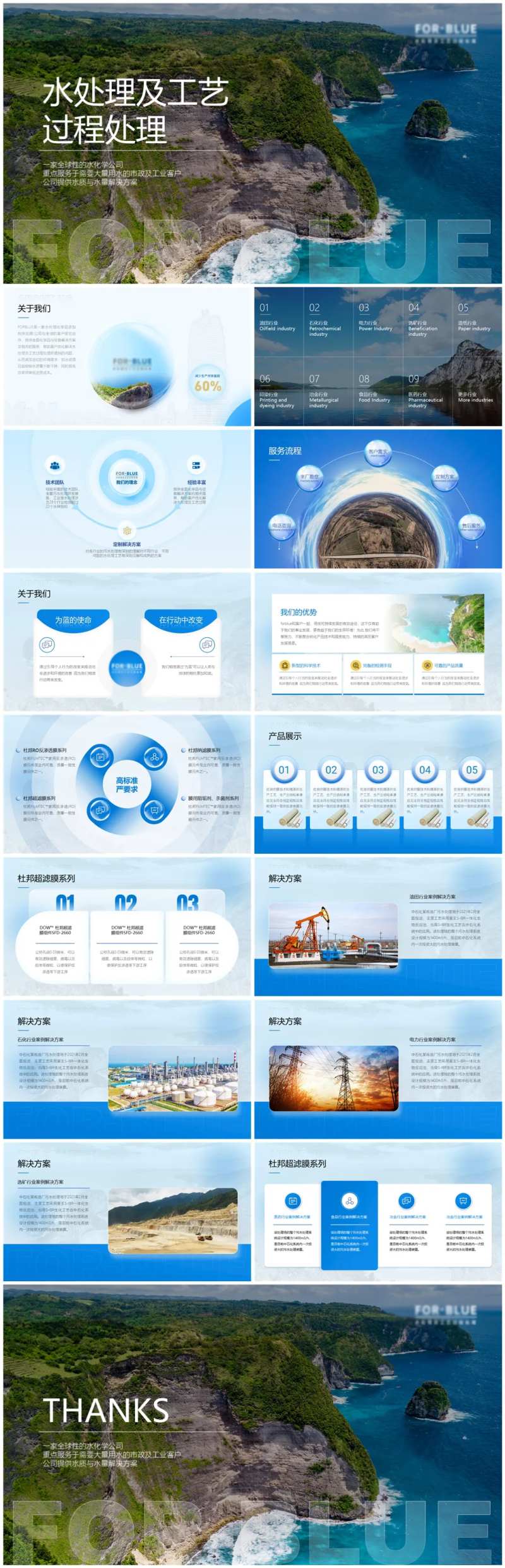 水处理科技企业化学商务汇报PPT-采灵感-cailinggan.com