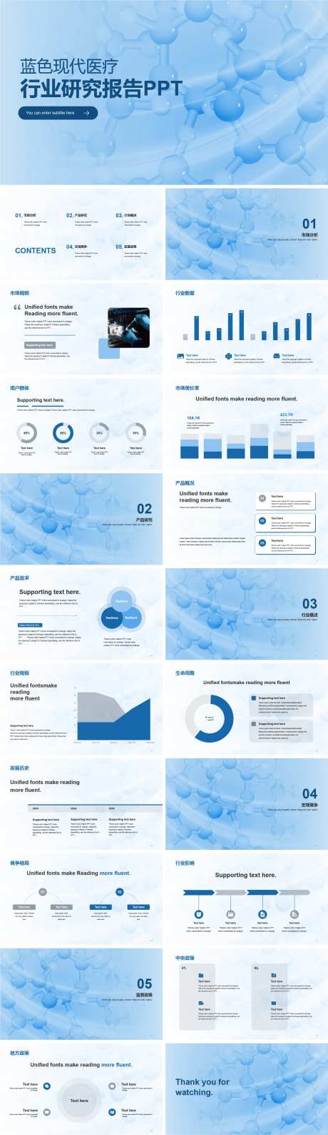 蓝色现代医疗行业研究报告PPT-采灵感-https://www.cailinggan.com/