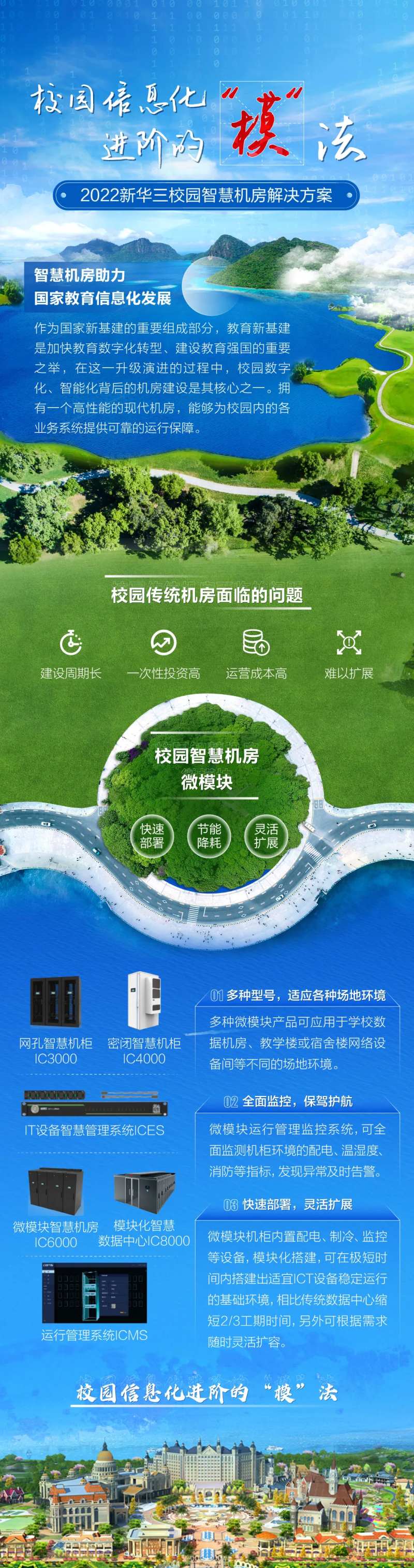 校园智慧机房解决方案长图-采灵感-cailinggan.com