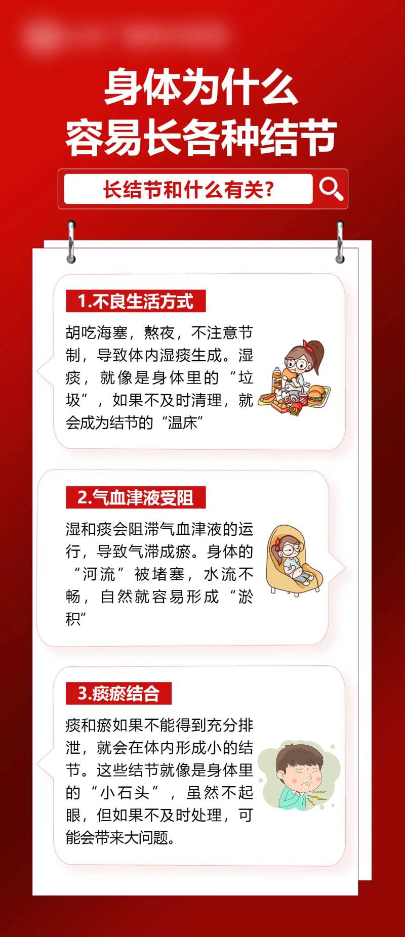 结节科普简约海报-采灵感-cailinggan.com