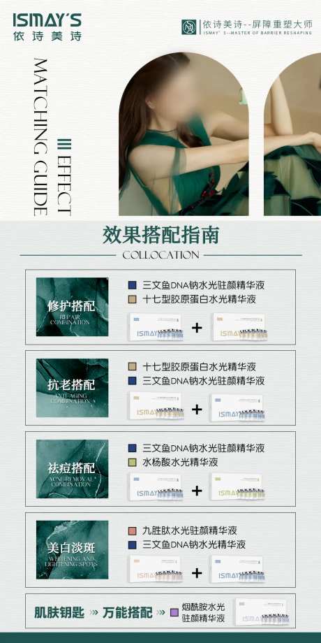 医美卡项搭配方案海报-采灵感-https://www.cailinggan.com/