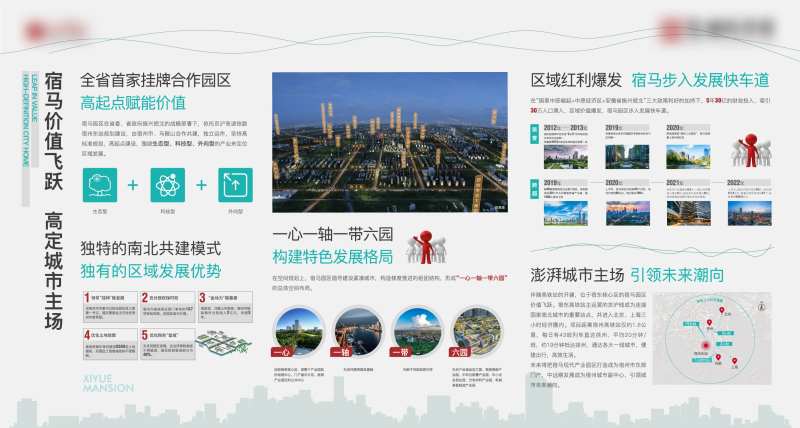 地产区域发展背景墙-采灵感-cailinggan.com