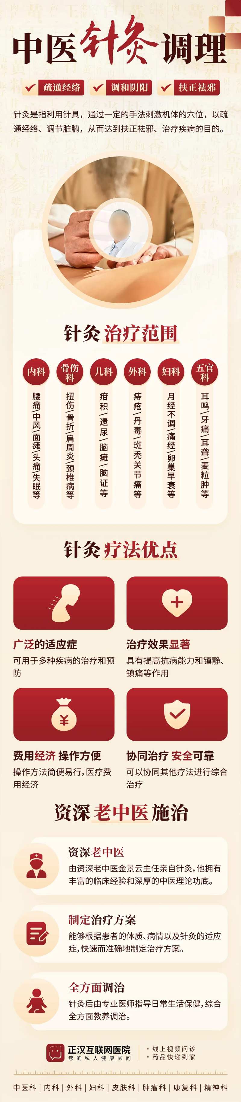 中医针灸调理长图海报-采灵感-cailinggan.com