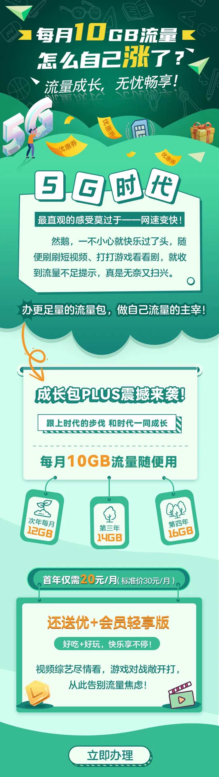 流量成长无忧畅享-采灵感-cailinggan.com