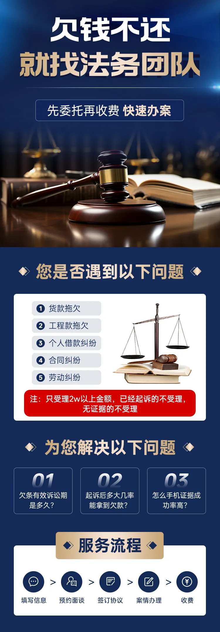 律师金融法务工伤维权法律信息流长图-采灵感-cailinggan.com