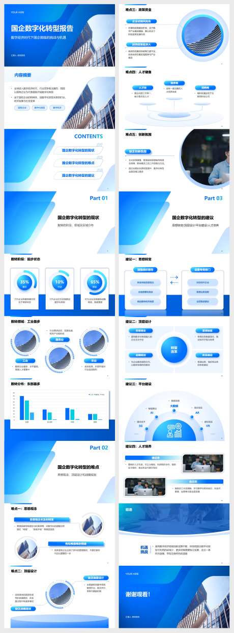 20页蓝色国企数字化转型报告市场报告-采灵感-https://www.cailinggan.com/