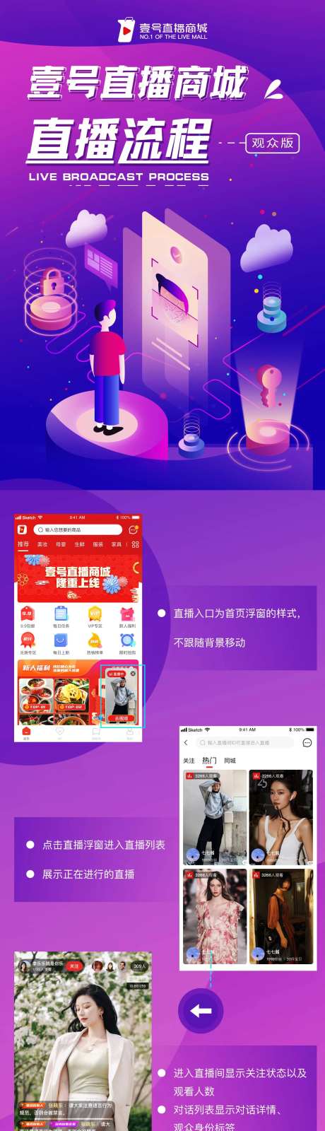 宣传流程图-采灵感-https://www.cailinggan.com/