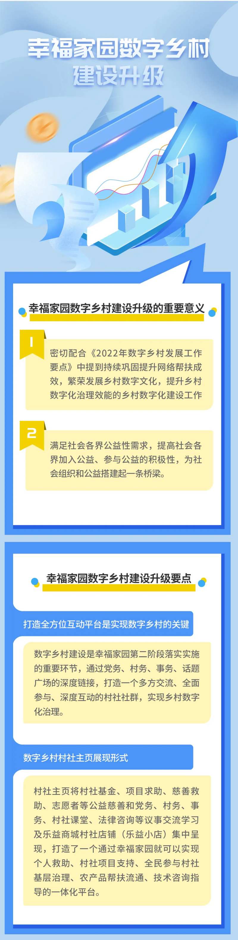 乡村建设活动长图-采灵感-cailinggan.com