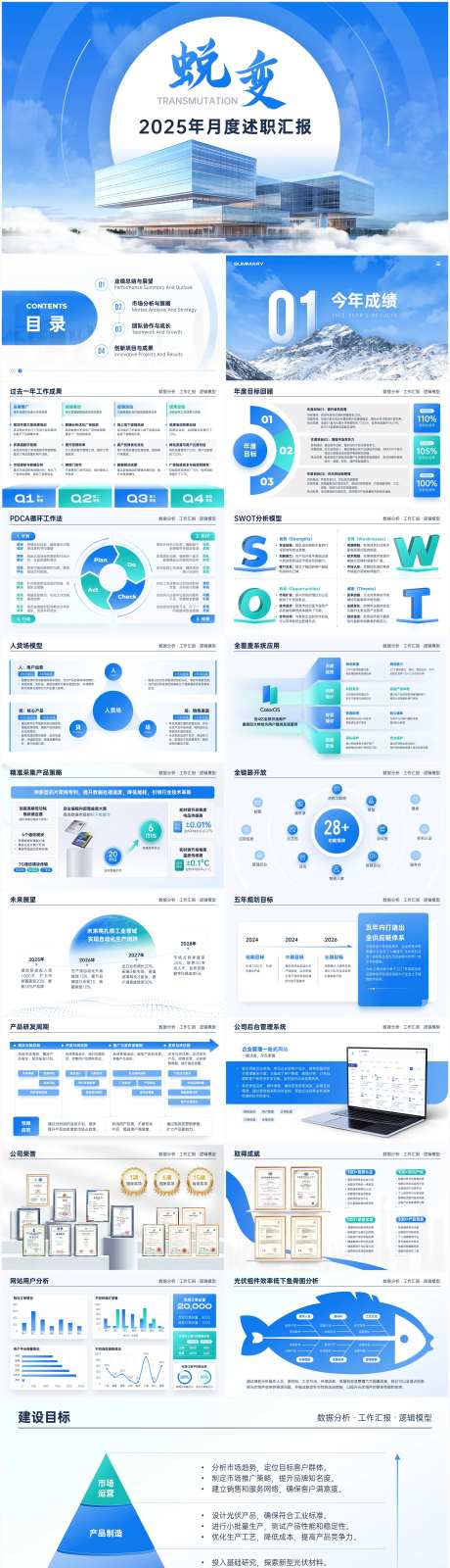 青蓝色个人述职汇报PPT-采灵感-https://www.cailinggan.com/