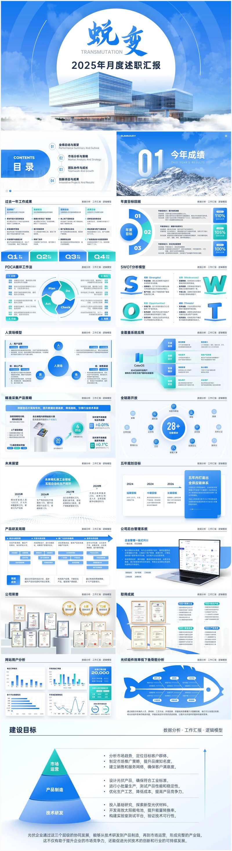 青蓝色个人述职汇报PPT-采灵感-cailinggan.com