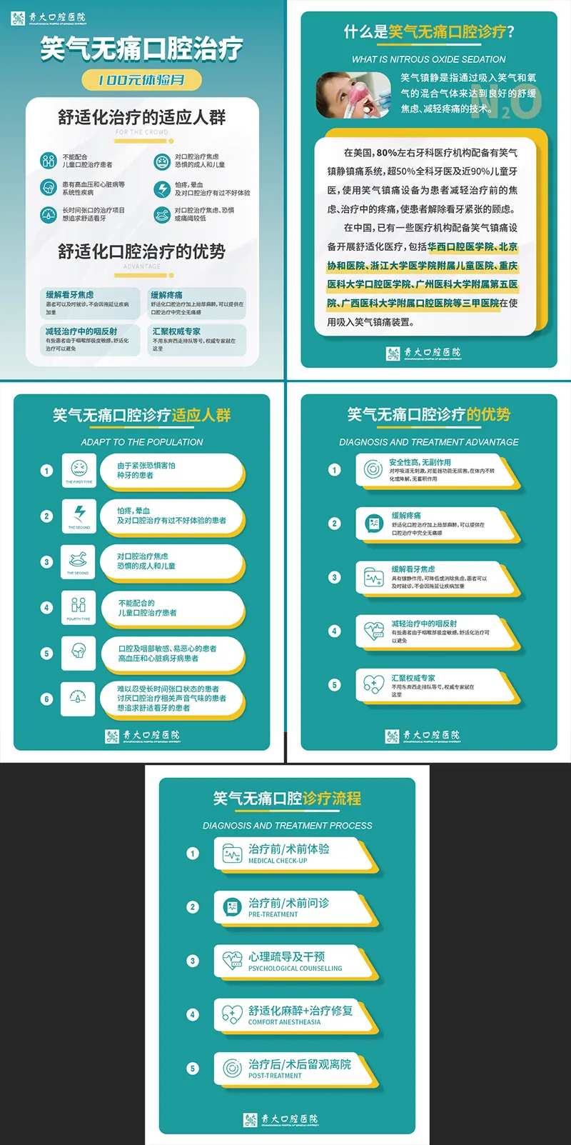 笑气舒适化治疗科普海报-采灵感-cailinggan.com