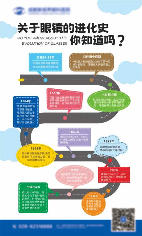 眼镜进化史海报-采灵感-https://www.cailinggan.com/