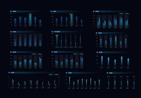 大屏柱状图-采灵感-https://www.cailinggan.com/