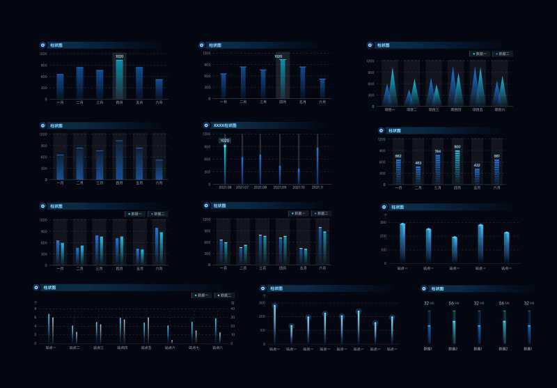 大屏柱状图-采灵感-cailinggan.com