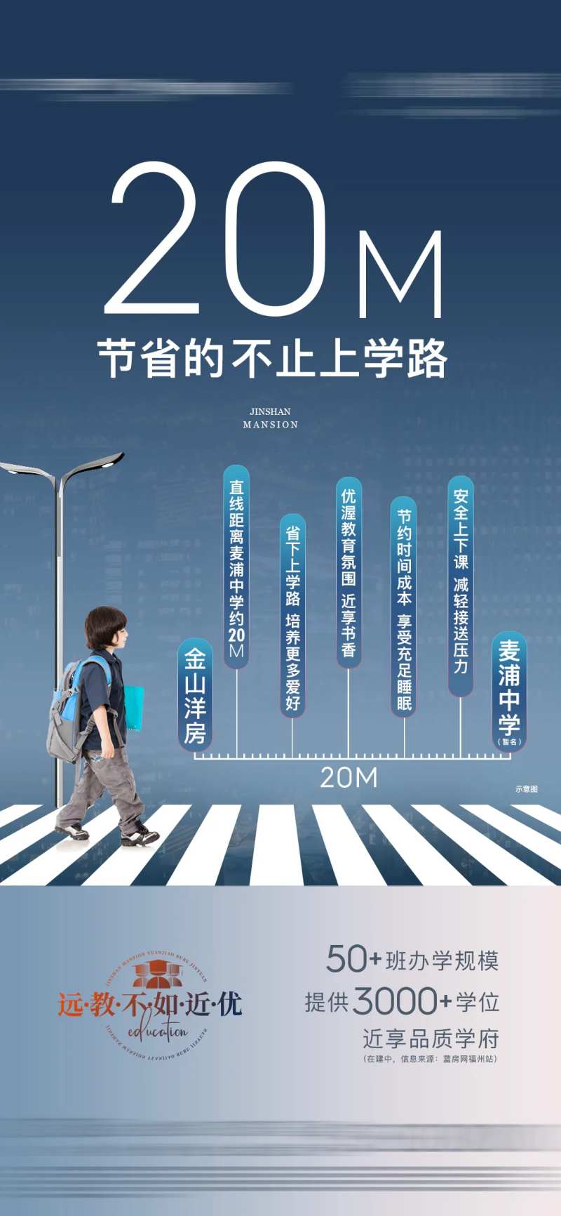 地产斑马线接送儿童上学微单-采灵感-cailinggan.com