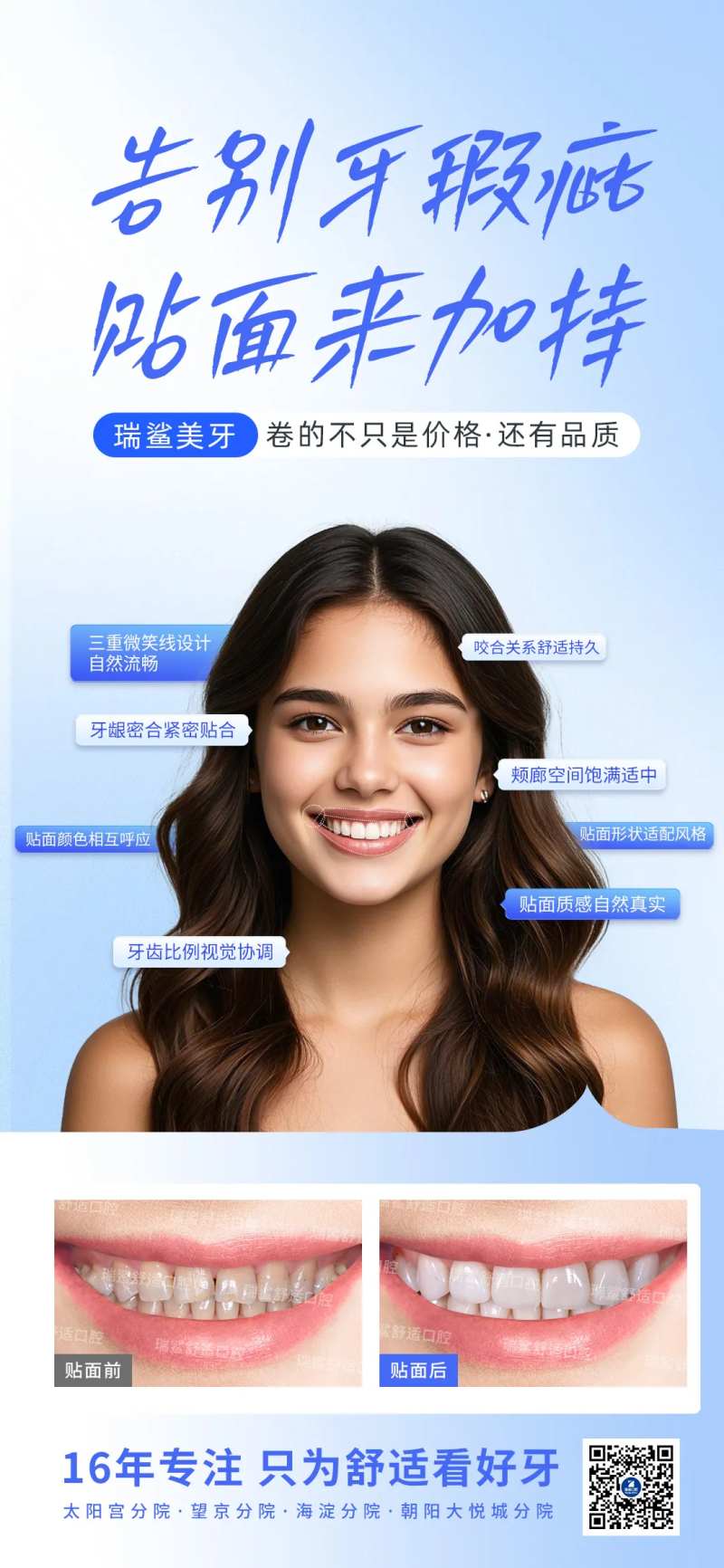 牙贴面美学修复牙科海报-采灵感-cailinggan.com