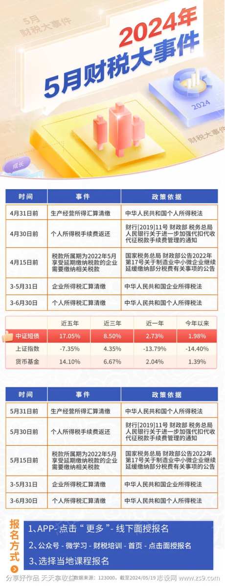 金融月度会议课程表大事件大字报海报-采灵感-https://www.cailinggan.com/