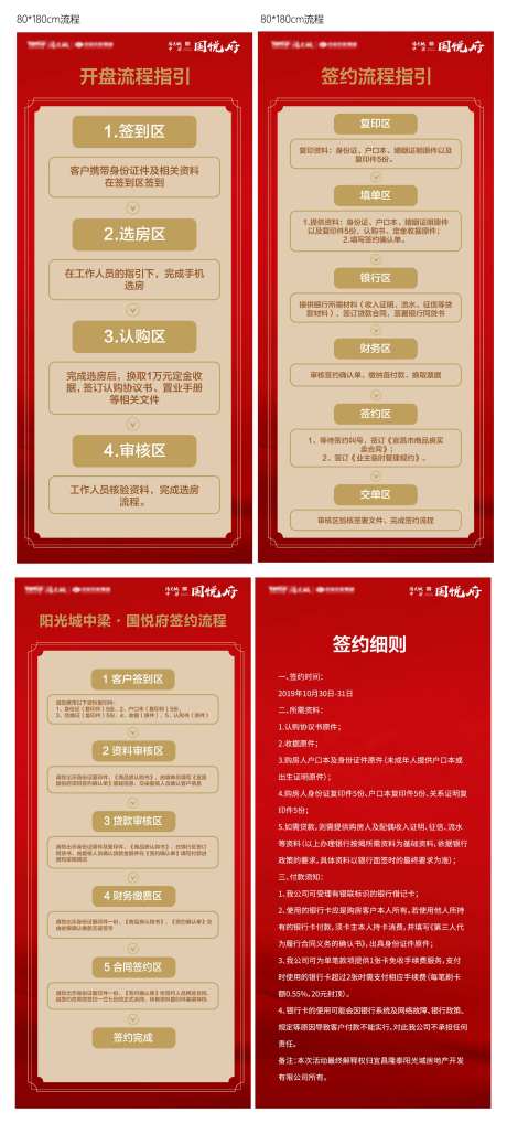 地产开盘签约流程规则展架-采灵感-https://www.cailinggan.com/