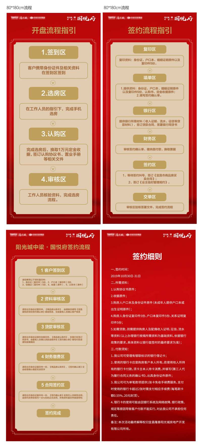 地产开盘签约流程规则展架-采灵感-cailinggan.com