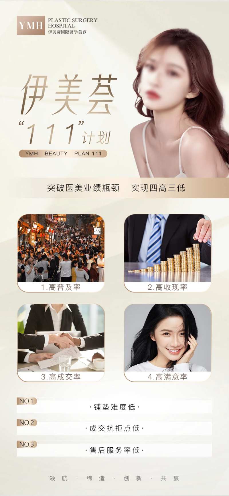医美招商合作计划-采灵感-cailinggan.com