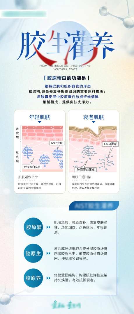 胶生灌养海报-采灵感-https://www.cailinggan.com/