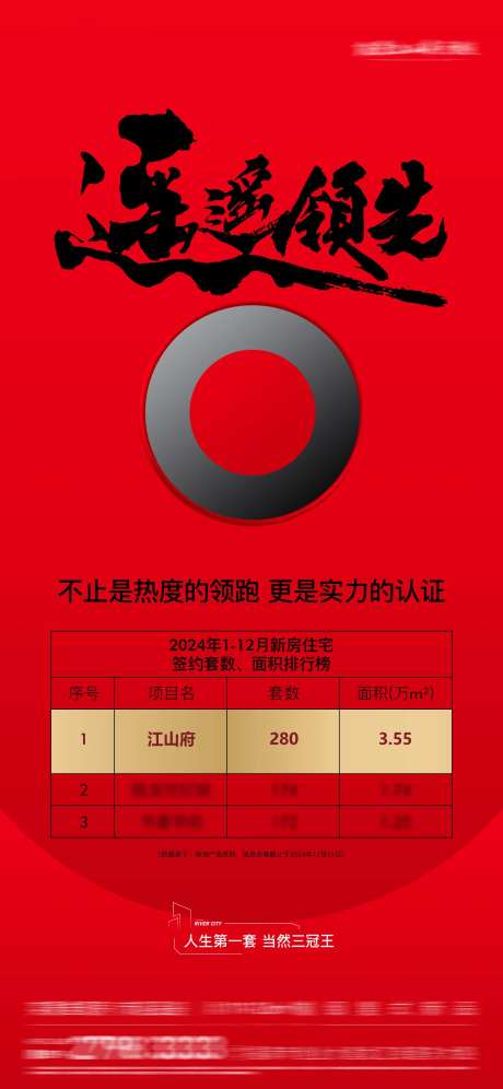 房地产TOP手机创意热销海报-采灵感-https://www.cailinggan.com/