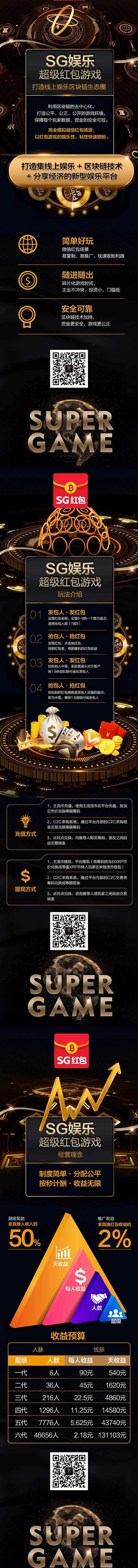 区块链互联网金融长图海报-采灵感-cailinggan.com