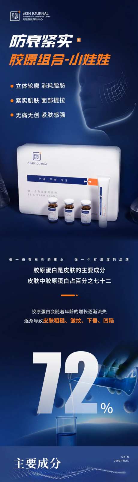 护肤医美小娃娃-采灵感-https://www.cailinggan.com/