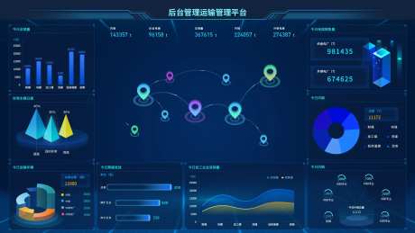 深色科技大数据后台管理系统网页-采灵感-https://www.cailinggan.com/