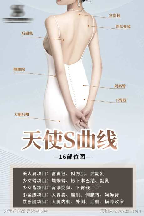 瘦身部位示意图-采灵感-https://www.cailinggan.com/