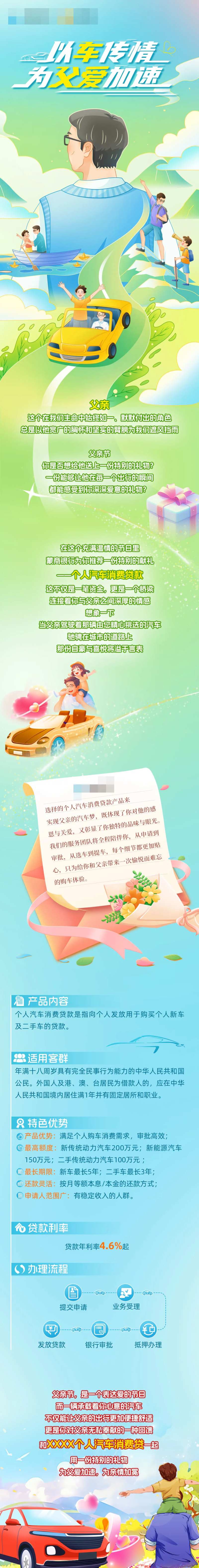 信用卡汽车贷款长图-采灵感-cailinggan.com