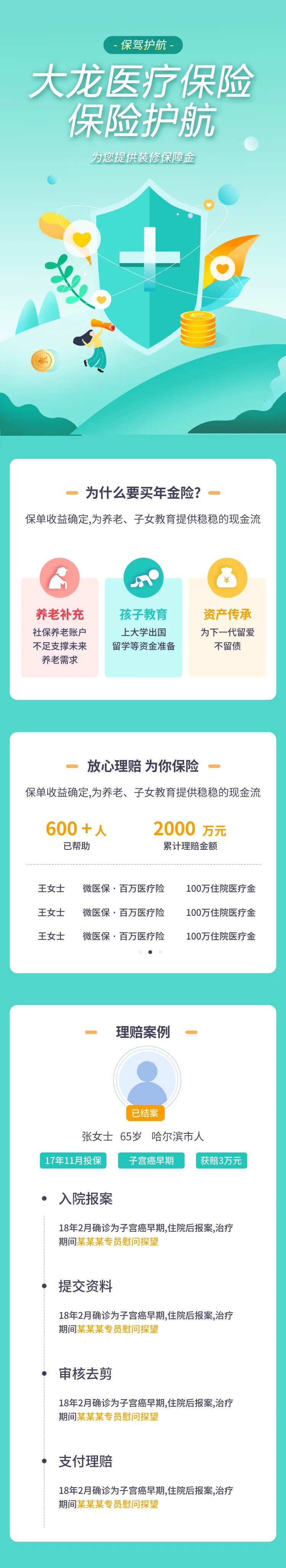 重疾意外全民家庭医疗保险-采灵感-cailinggan.com