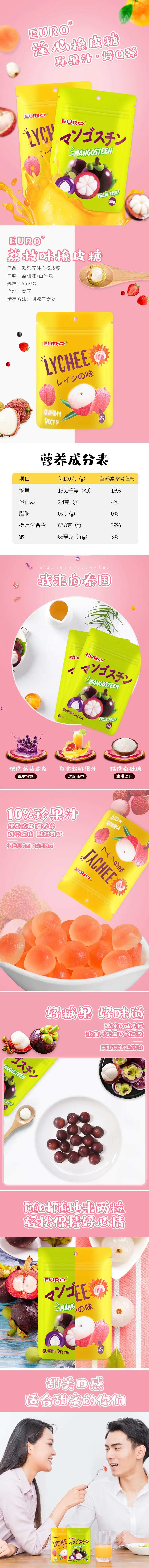 糖果详情页                                                                                                                                                                                                   -采灵感-cailinggan.com