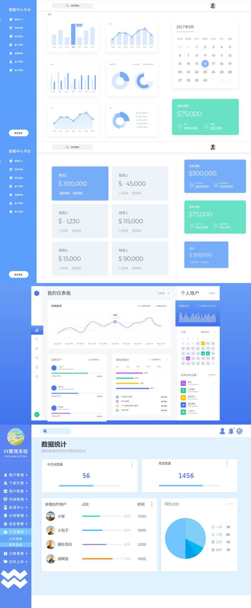 金融软件UI界面数据中心平台销售管理-采灵感-cailinggan.com