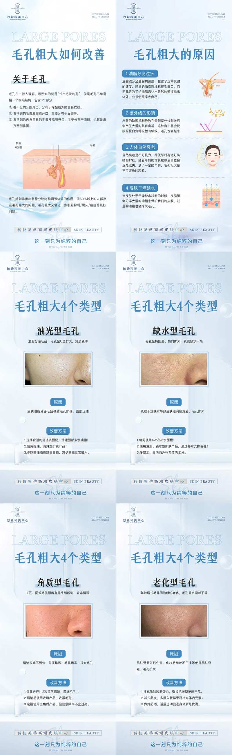 医美毛孔粗大科普海报-采灵感-cailinggan.com