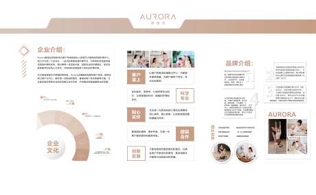母婴护理企业文化墙背景板-采灵感-https://www.cailinggan.com/