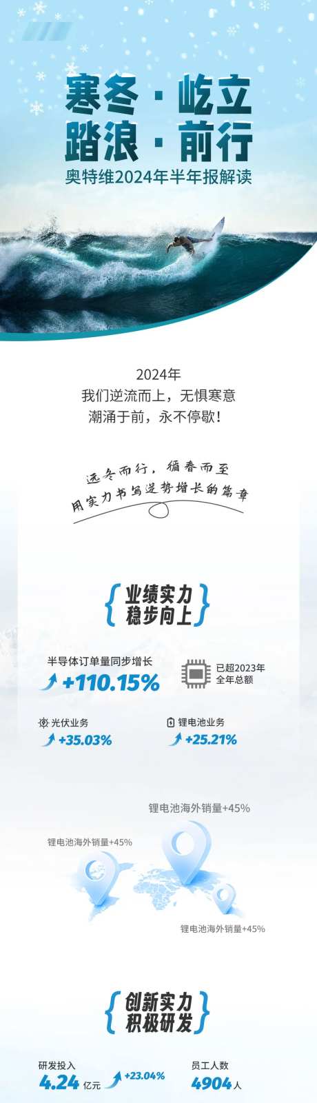 运营长图设计-采灵感-https://www.cailinggan.com/