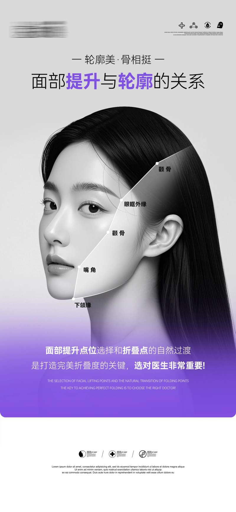 面部轮廓提升的关系科普海报-采灵感-cailinggan.com