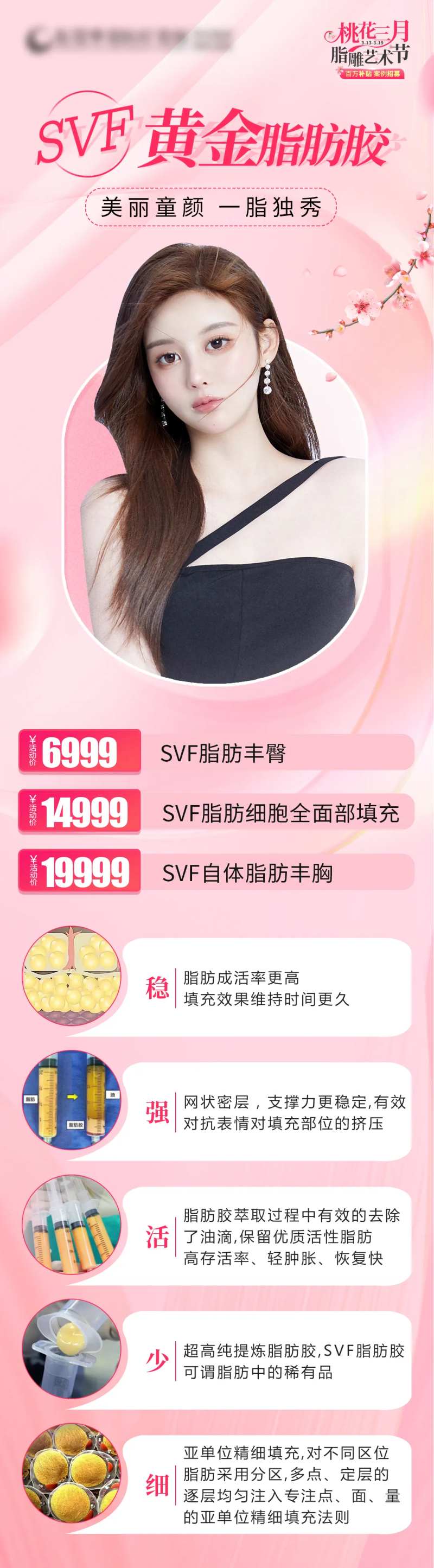 SVF科普知识海报-采灵感-cailinggan.com