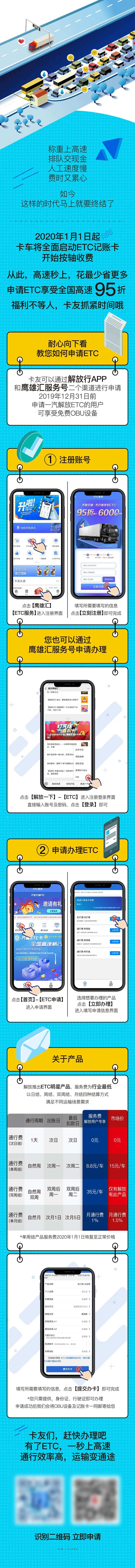 汽车etc高速公路更方便H5专题设计-采灵感-cailinggan.com