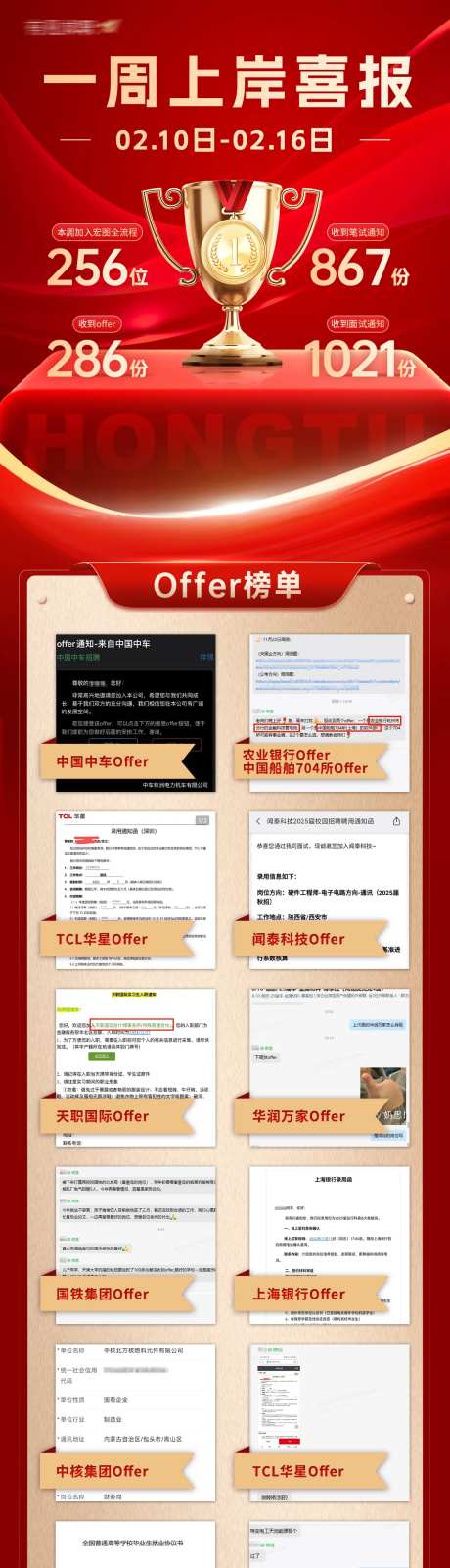央企国企一周上岸喜报长图-采灵感-https://www.cailinggan.com/