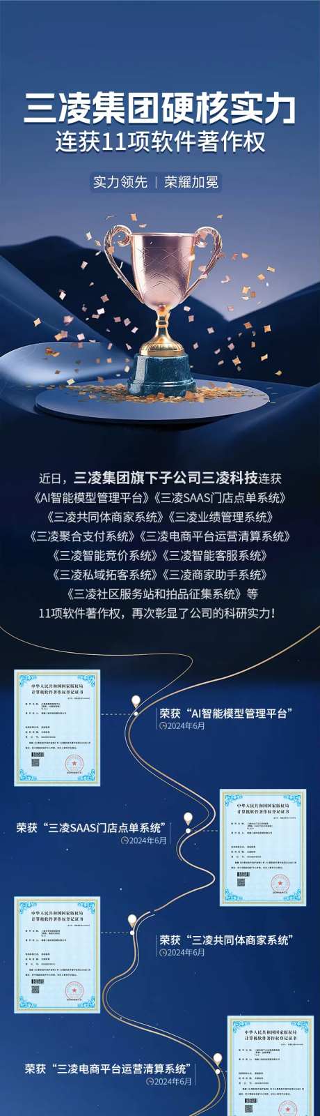 公司荣誉证书海报长图-采灵感-https://www.cailinggan.com/